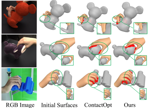 Nonrigid object contact teaser