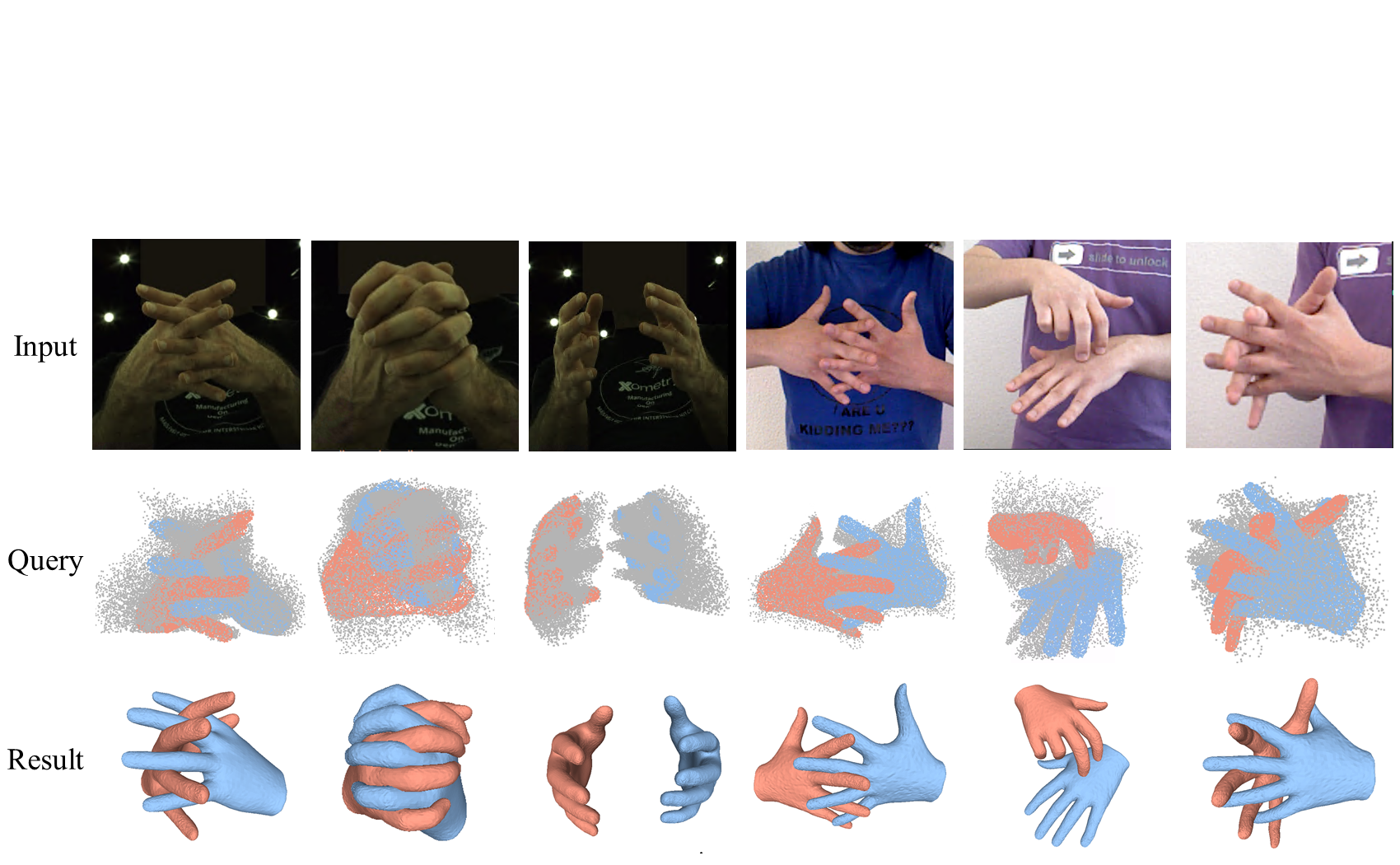 Implicit interacting hands reconstruction teaser